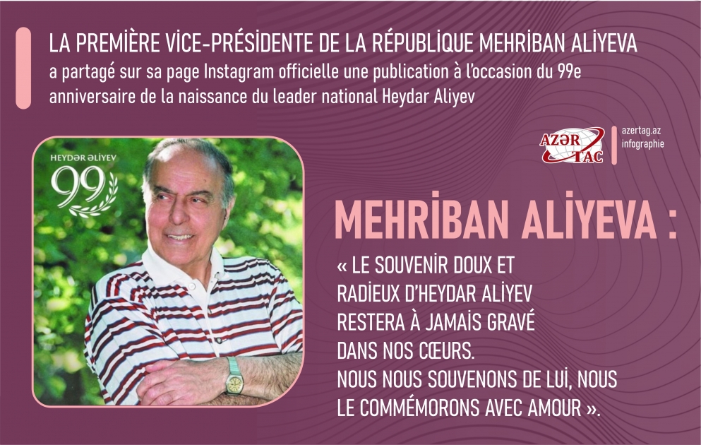 La première vice-présidente de la République Mehriban Aliyeva a partagé sur sa page Instagram officielle une publication à l’occasion du 99e anniversaire de la naissance du leader national Heydar Aliyev