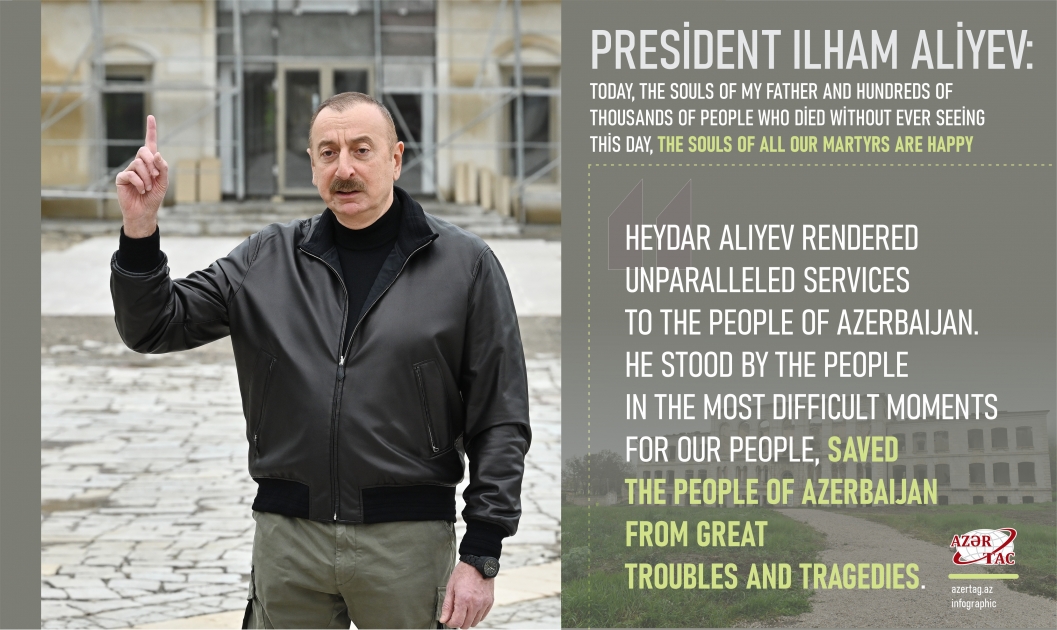 President Ilham Aliyev: Today, the souls of my father and hundreds of thousands of people who died without ever seeing this day, the souls of all our martyrs are happy