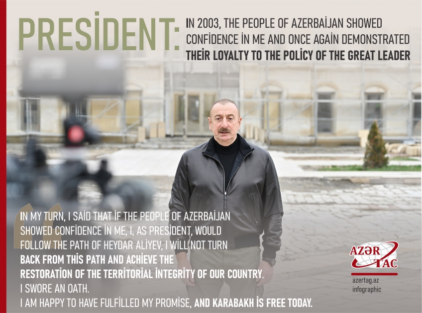 President: In 2003, the people of Azerbaijan showed confidence in me and once again demonstrated their loyalty to the policy of the Great Leader