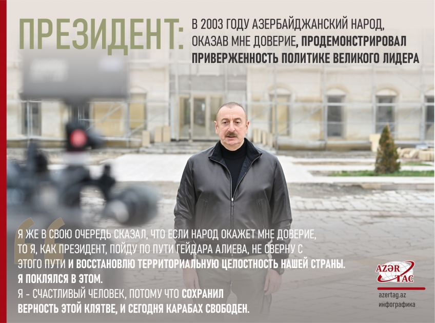 Президент: В 2003 году азербайджанский народ, оказав мне доверие, продемонстрировал приверженность политике великого лидера