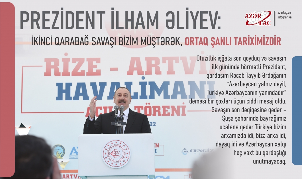Prezident İlham Əliyev: İkinci Qarabağ savaşı bizim müştərək, ortaq şanlı tariximizdir