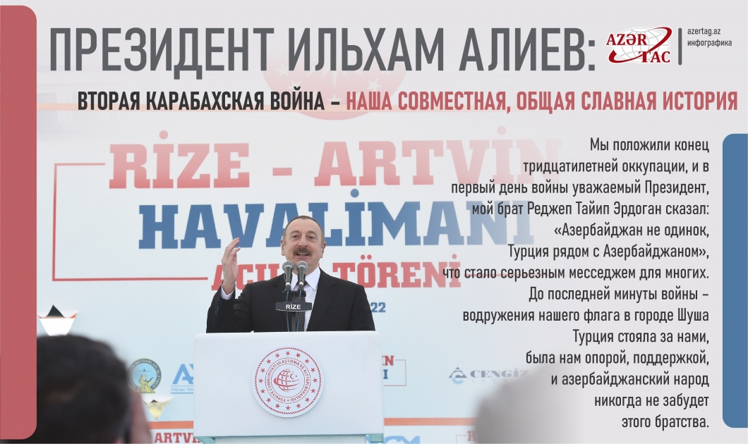 Президент Ильхам Алиев: Вторая Карабахская война – наша совместная, общая славная история