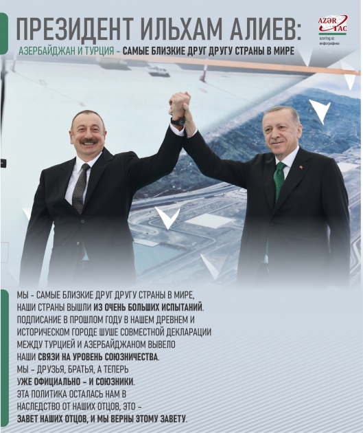 Президент Ильхам Алиев: Азербайджан и Турция - самые близкие друг другу страны в мире