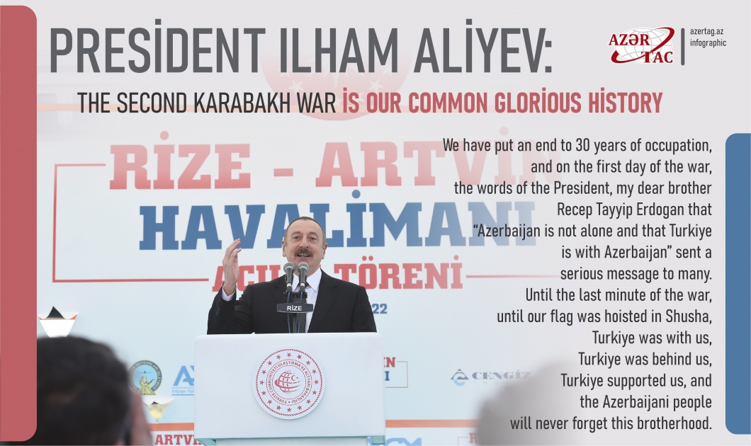 President Ilham Aliyev: The second Karabakh war is our common glorious history