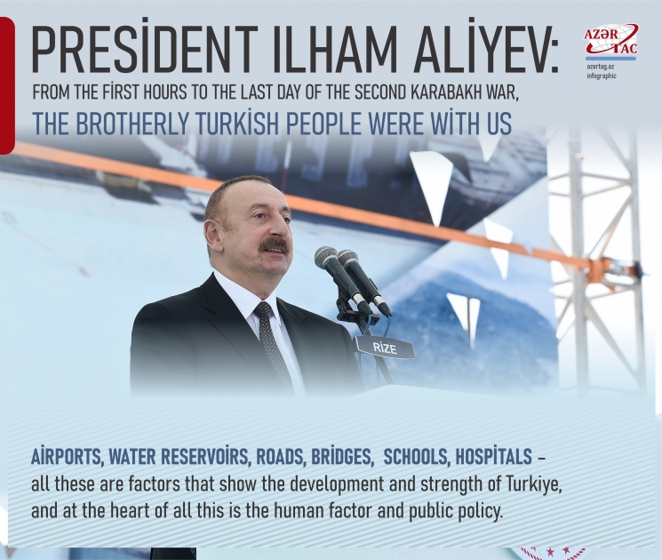 President Ilham Aliyev: From the first hours to the last day of the second Karabakh war, the brotherly Turkish people were with us