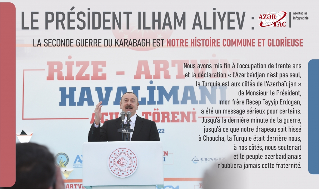 Le président Ilham Aliyev : La Seconde guerre du Karabagh est notre histoire commune et glorieuse