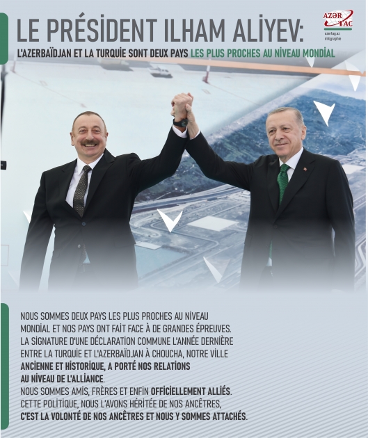 Le président Ilham Aliyev : L'Azerbaïdjan et la Turquie sont deux pays les plus proches au niveau mondial