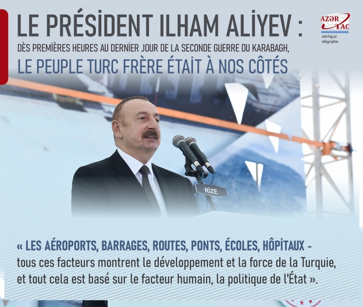 Le président Ilham Aliyev : Dès premières heures au dernier jour de la Seconde guerre du Karabagh, le peuple turc frère était à nos côtés