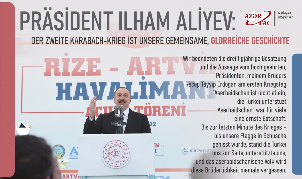 Präsident Ilham Aliyev: Der Zweite Karabach-Krieg ist unsere gemeinsame, glorreiche Geschichte