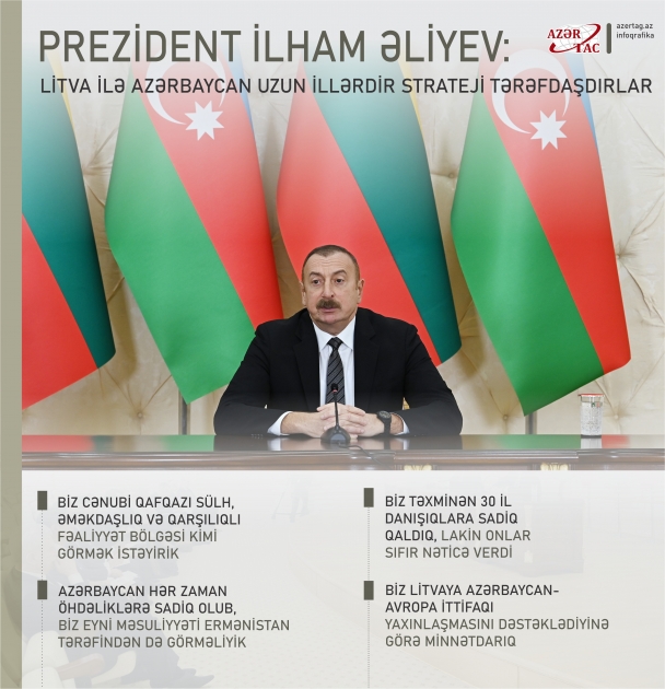 Prezident İlham Əliyev: Litva ilə Azərbaycan uzun illərdir strateji tərəfdaşdırlar