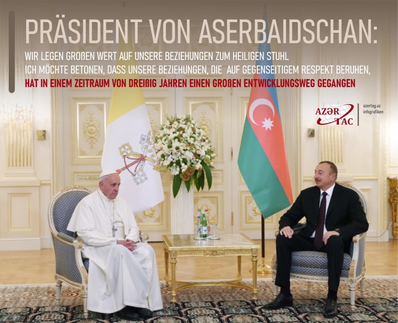 Aserbaidschans Präsident: Unsere Beziehungen zum Heiligen Stuhl, die auf gegenseitigem Respekt beruhen, hat einen grossen Entwicklungsweg gegangen