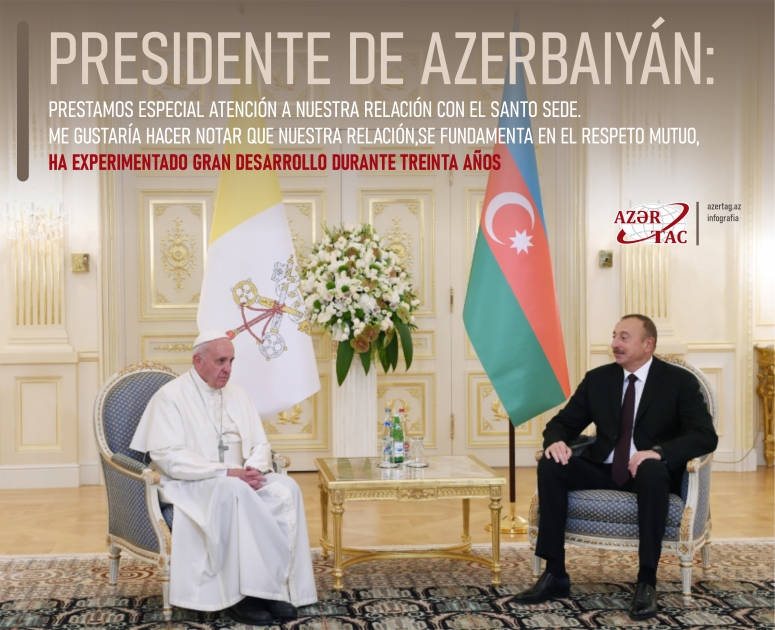 Presidente: Los lazos de Azerbaiyán con la Santa Sede, que se caracterizan por el respeto mutuo, han experimentado un gran desarrollo