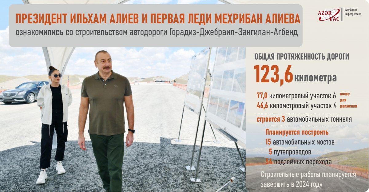 Президент Ильхам Алиев и первая леди Мехрибан Алиева ознакомились со строительством автодороги Горадиз-Джебраил-Зангилан-Агбенд