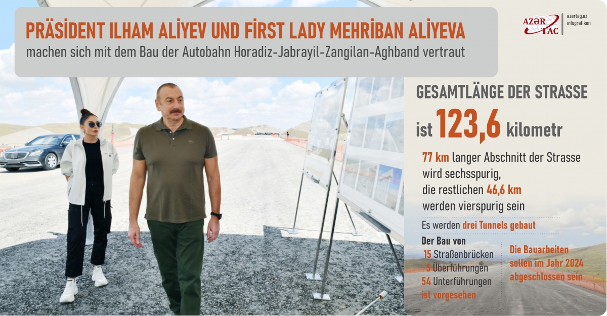 Präsident Ilham Aliyev und First Lady Mehriban Aliyeva machen sich mit dem Bau der Autobahn Horadiz-Jabrayil-Zangilan-Aghband vertraut
