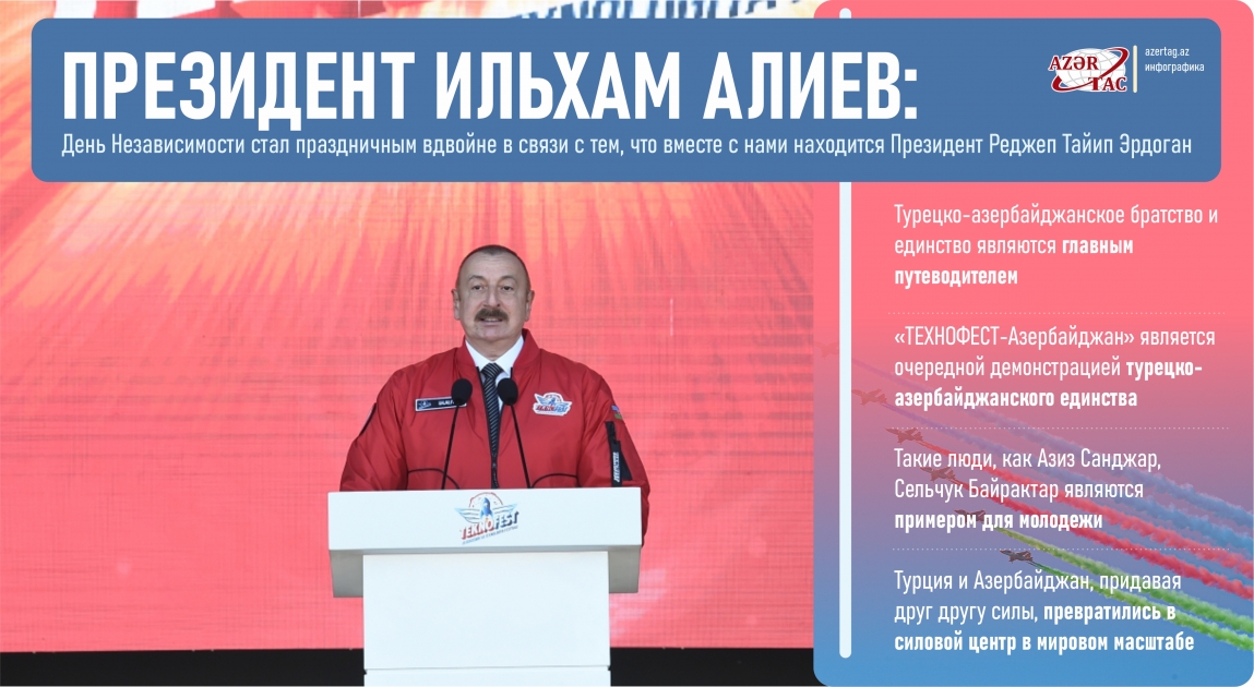Президент Ильхам Алиев: День Независимости стал праздничным вдвойне в связи с тем, что вместе с нами находится Президент Реджеп Тайип Эрдоган