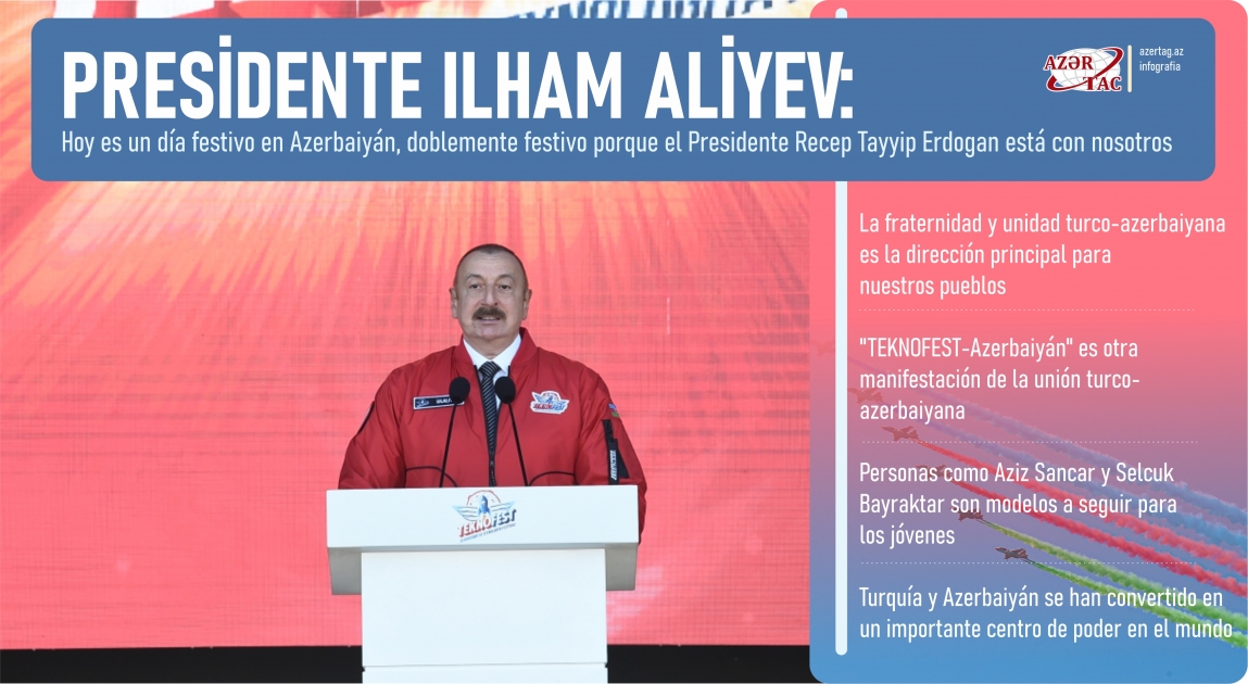 Presidente Ilham Aliyev: Hoy es un día festivo en Azerbaiyán, doblemente festivo porque el Presidente Recep Tayyip Erdogan está con nosotros