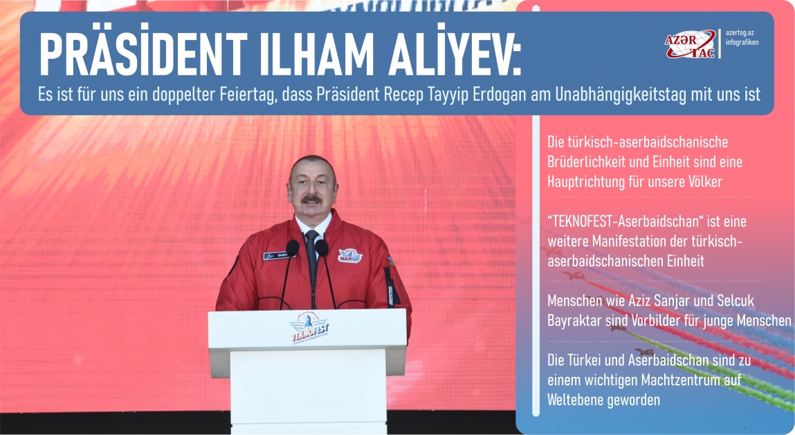 Präsident Ilham Aliyev: Es ist für uns ein doppelter Feiertag, dass Präsident Recep Tayyip Erdogan am Unabhängigkeitstag mit uns ist