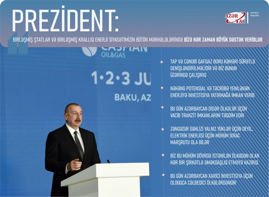 Prezident: Birləşmiş Ştatlar və Birləşmiş Krallıq enerji siyasətimizin bütün mərhələlərində bizə hər zaman böyük dəstək veriblər