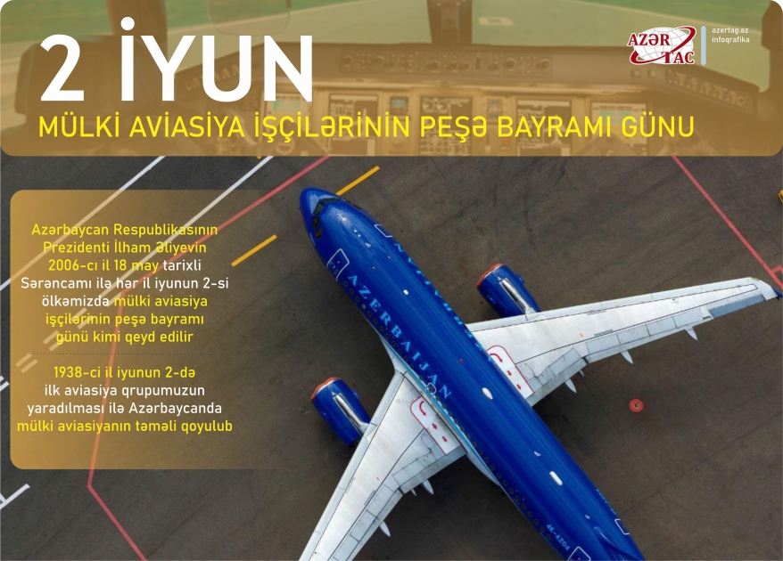 2 iyun – mülki aviasiya işçilərinin peşə bayramıdır