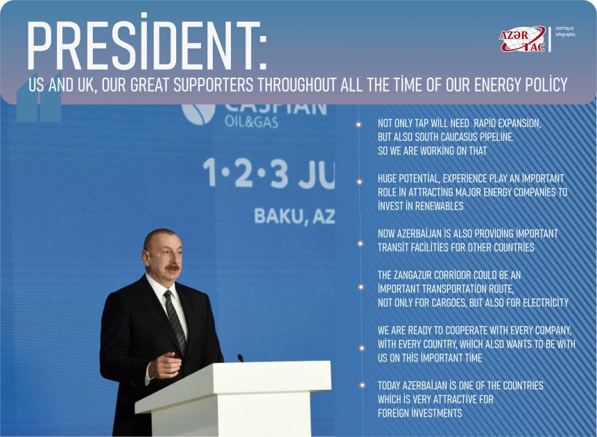 President: US and UK, our great supporters throughout all the time of our energy policy