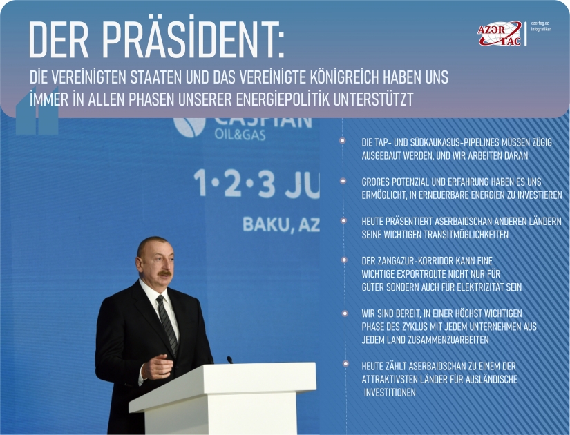 Der Präsident: Die Vereinigten Staaten und das Vereinigte Königreich haben uns immer in allen Phasen unserer Energiepolitik unterstützt