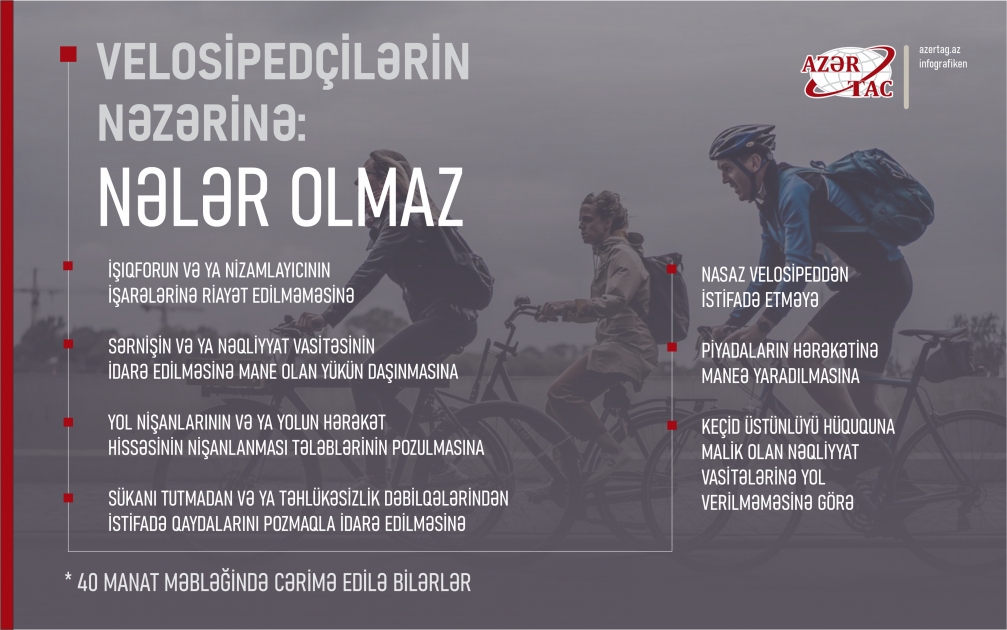 Velosipedçilərin nəzərinə: Nələr olmaz
