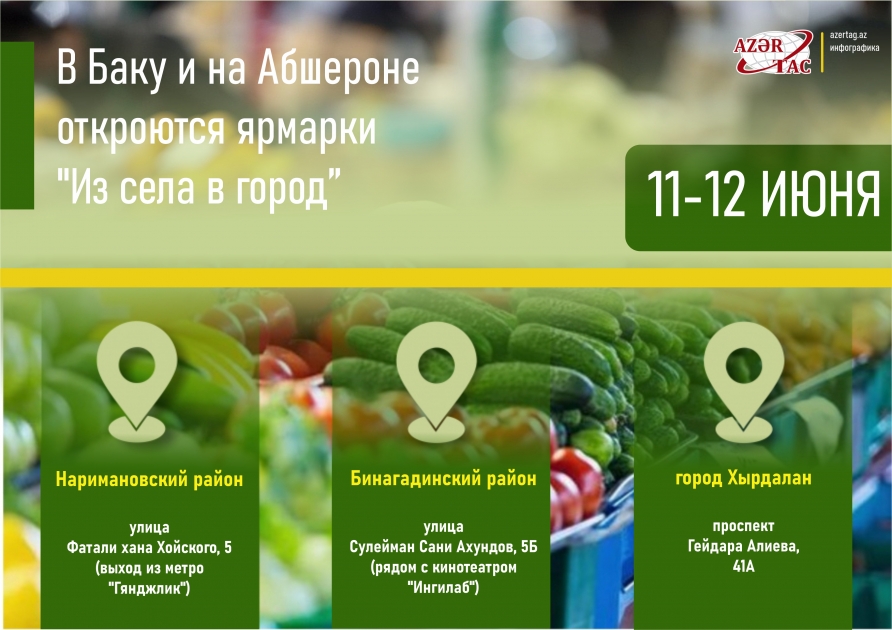 В Баку и на Абшероне откроются ярмарки "Из села в город"