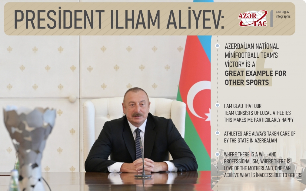 President Ilham Aliyev: Azerbaijan national  minifootball team’s victory is a great example for other sports