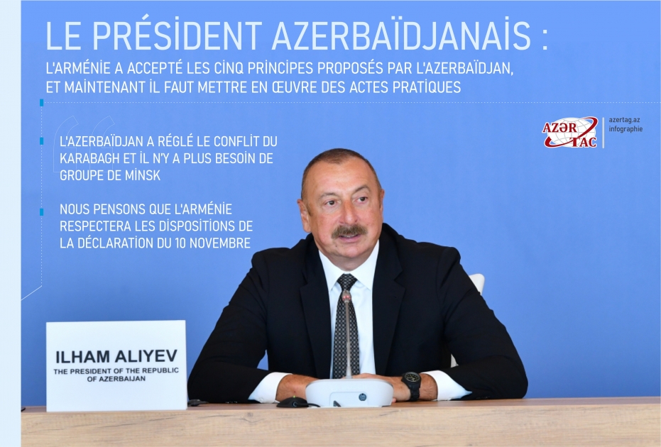 Le président azerbaïdjanais : L'Arménie a accepté les cinq principes proposés par l'Azerbaïdjan, et maintenant il faut mettre en œuvre des actes pratiques