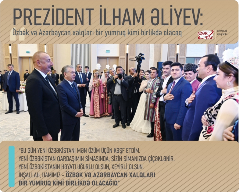 Prezident İlham Əliyev: Özbək və Azərbaycan xalqları bir yumruq kimi birlikdə olacaq