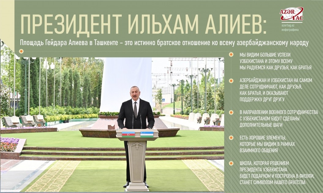 Президент Ильхам Алиев: Площадь Гейдара Алиева в Ташкенте – это истинно братское отношение ко всему азербайджанскому народу