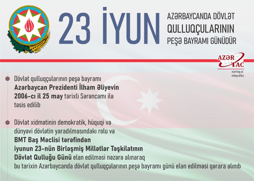 23 iyun Azərbaycanda dövlət qulluqçularının peşə bayramıdır