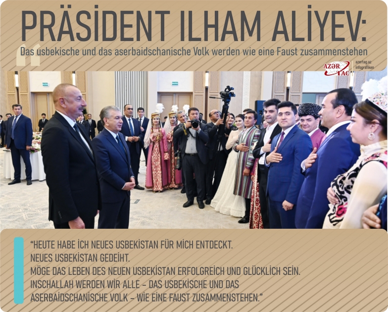 Präsident Ilham Aliyev: Das usbekische und das aserbaidschanische Volk werden wie eine Faust zusammenstehen
