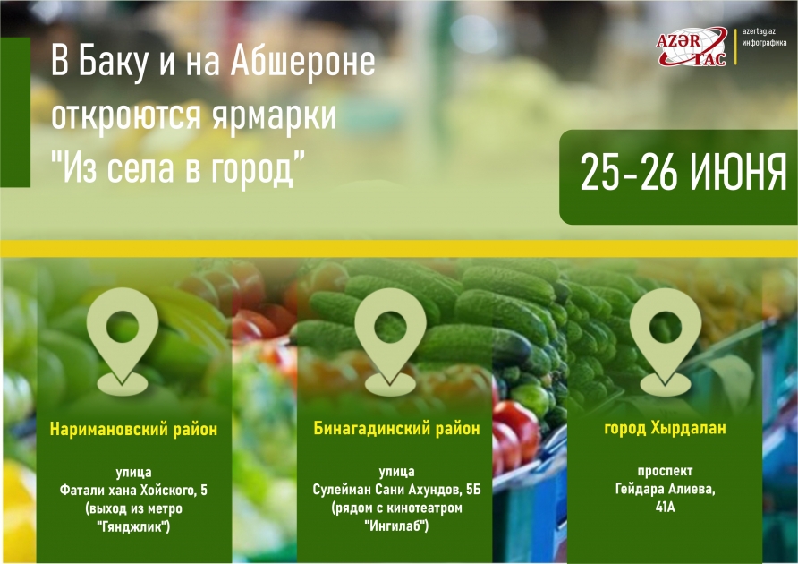 В Баку и Абшероне пройдут ярмарки выходного дня «Из села в город»