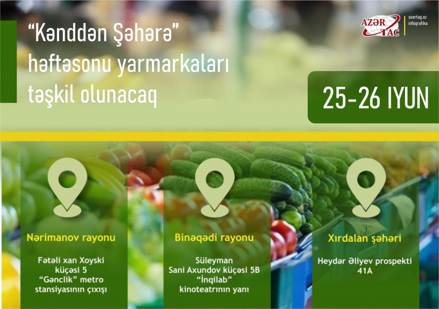 Həftəsonu “Kənddən Şəhərə” yarmarkaları təşkil olunacaq