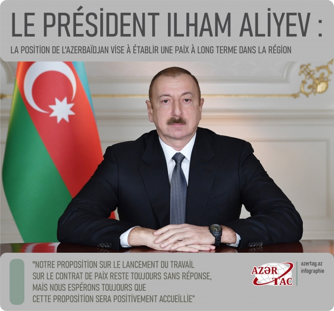 Le président Ilham Aliyev : La position de l'Azerbaïdjan vise à établir une paix à long terme dans la région