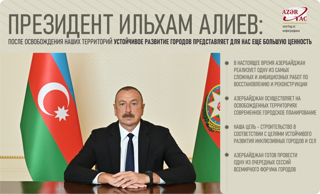 Президент Ильхам Алиев: После освобождения наших территорий устойчивое развитие городов представляет для нас еще большую ценность