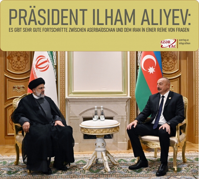 Präsident Ilham Aliyev: Es gibt sehr gute Fortschritte zwischen Aserbaidschan und dem Iran in einer Reihe von Fragen