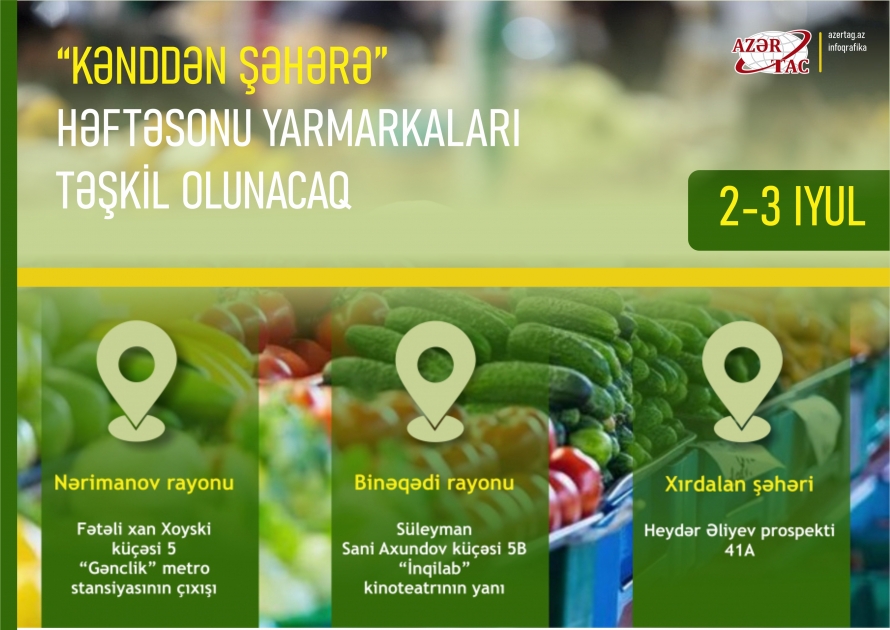 Həftəsonu “Kənddən Şəhərə” yarmarkaları təşkil olunacaq