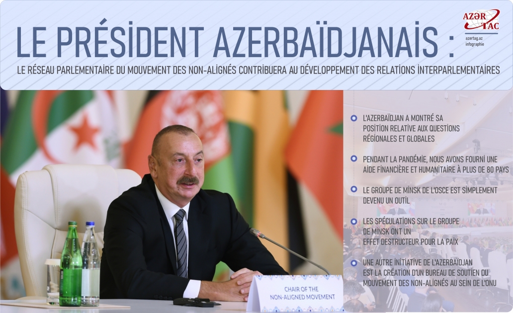 Le président azerbaïdjanais : Le Réseau parlementaire du Mouvement des non-alignés contribuera au développement des relations interparlementaires