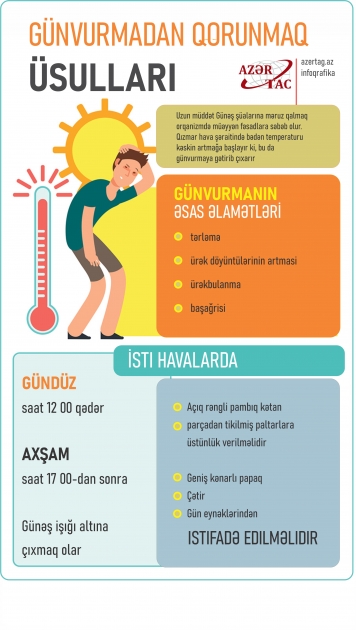 Günvurmadan qorunmaq üsulları