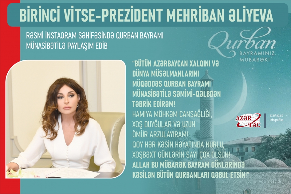 Birinci vitse-prezident Mehriban Əliyeva Qurban bayramı münasibətilə xalqımızı təbrik edib