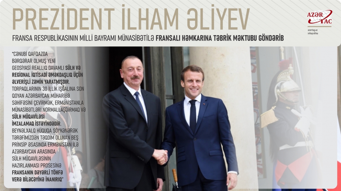 Prezident İlham Əliyev Fransa Respublikasının milli bayramı münasibətilə fransalı həmkarına təbrik məktubu göndərib