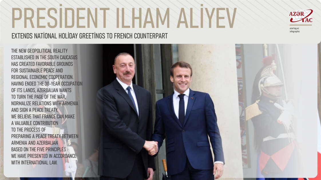 President Ilham Aliyev extends national holiday greetings to French counterpart