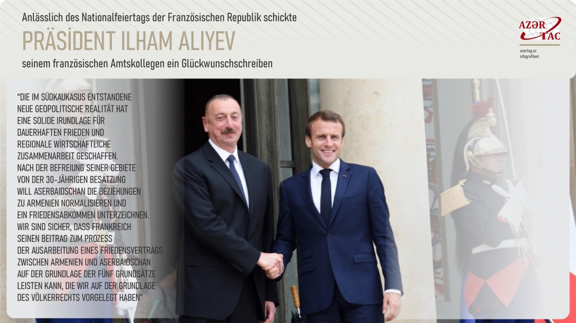 Anlässlich des Nationalfeiertags der Französischen Republik schickte Präsident Ilham Aliyev seinem französischen Amtskollegen ein Glückwunschschreiben