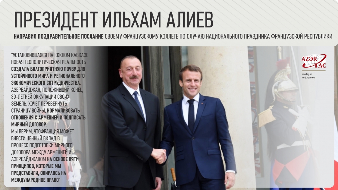 Президент Ильхам Алиев направил поздравительное послание своему французскому коллеге по случаю национального праздника Французской Республики