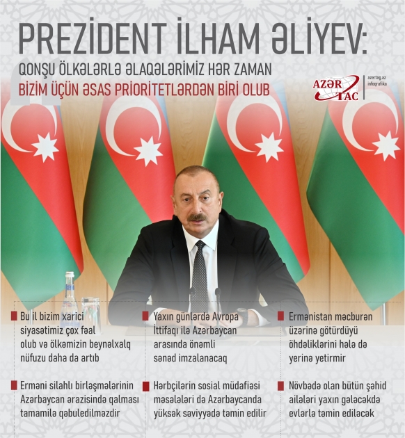 Prezident İlham Əliyev: Qonşu ölkələrlə əlaqələrimiz hər zaman bizim üçün əsas prioritetlərdən biri olub