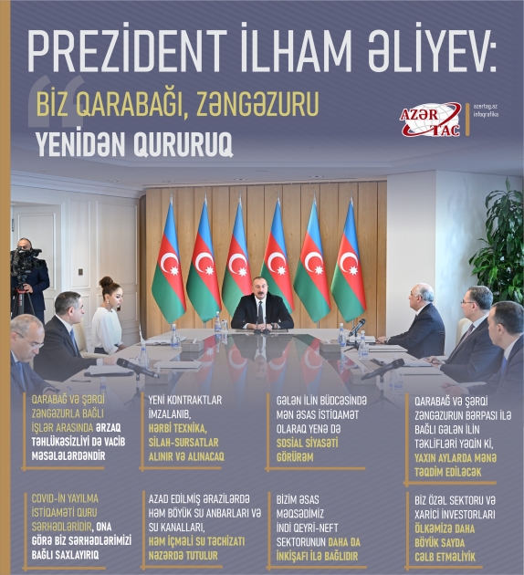 Prezident İlham Əliyev: Biz Qarabağı, Zəngəzuru yenidən qururuq