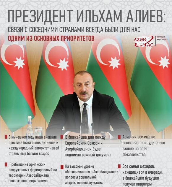 Президент Ильхам Алиев: Связи с соседними странами всегда были для нас одним из основных приоритетов