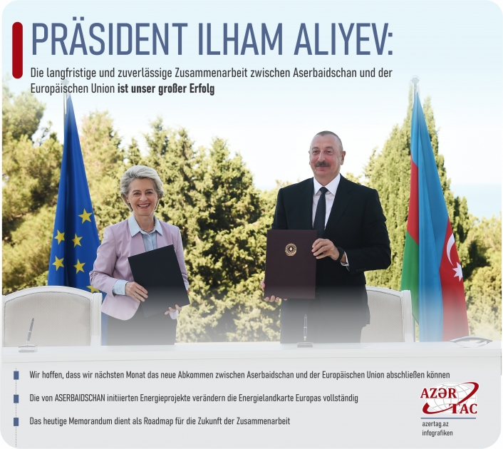 Präsident Ilham Aliyev: Die langfristige und zuverlässige Zusammenarbeit zwischen Aserbaidschan und der Europäischen Union ist unser großer Erfolg